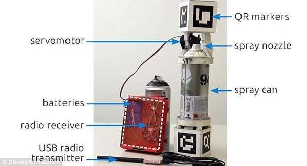 制作壁畫(huà)有絕招 3D打印智能?chē)娖崞黠@身手
3D打印智能?chē)娖崞?3D智能打印,3D打印平臺(tái),3D打印服務(wù),企業(yè)3D打印,3D打印機(jī),e鍵打印,3D打印摩托,3d打印資訊