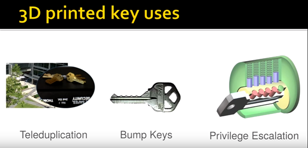3D打印技術被黑客拿來做壞事破解防盜鎖

3D打印鑰匙,3D打印鑰匙扣,黑客技術,深圳3d打印公司,深圳3d打印加工,深圳3d打印體驗店,深圳3d打印展,深圳3d打印服務,3d打印耗材,e鍵打印,深圳3d打印制造商,深圳三維打印機