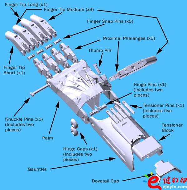 3d打印假肢材料,3d打印假肢外殼,3d打印假肢有什么優勢,DIY假肢,3D打印義肢,醫療3D打印,3d打印服務平臺
